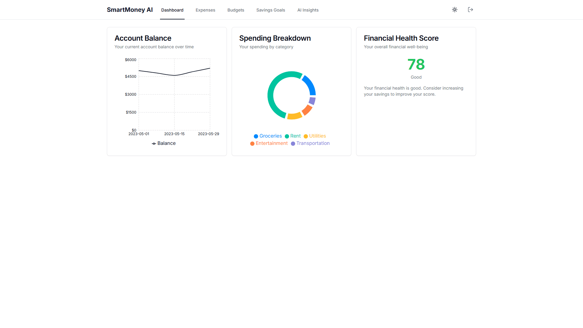 SmartMoney AI